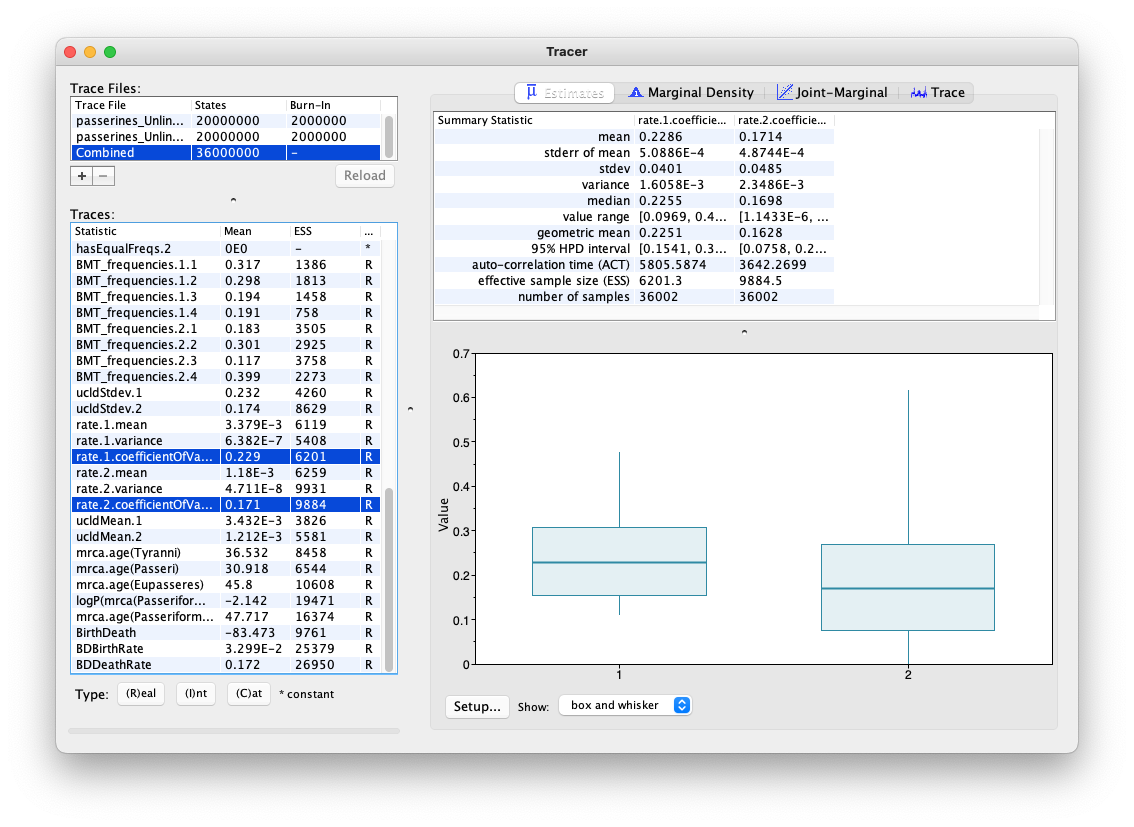 Coefficient of variation