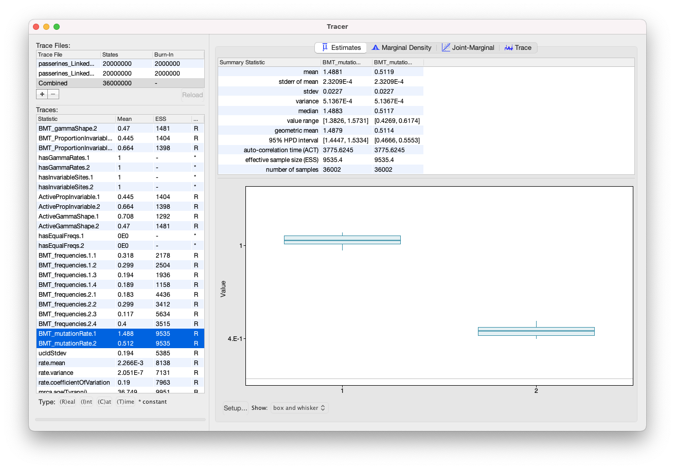 Relative mutation rates